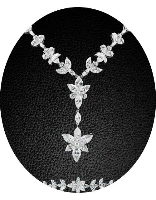 Necklace Sets